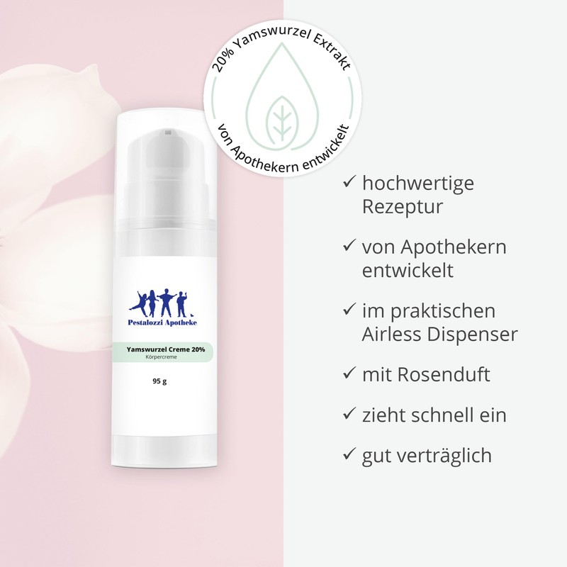 Pestalozzi Apotheke Yam Root Cream 20% Skin Care