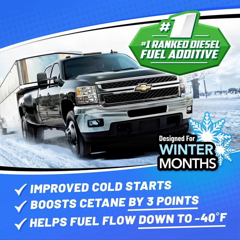Opti-Lube Winter Formula Diesel Fuel Additive - Quart Treats up