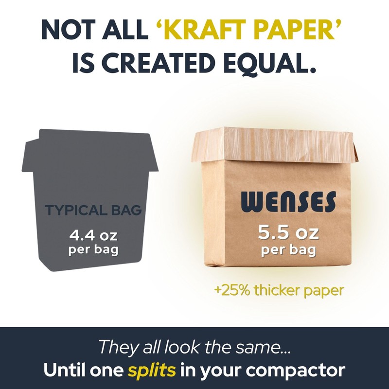 Wenses Trash Compactor Bags for Kitchen (12-Pack), 25% Thicker Kraft