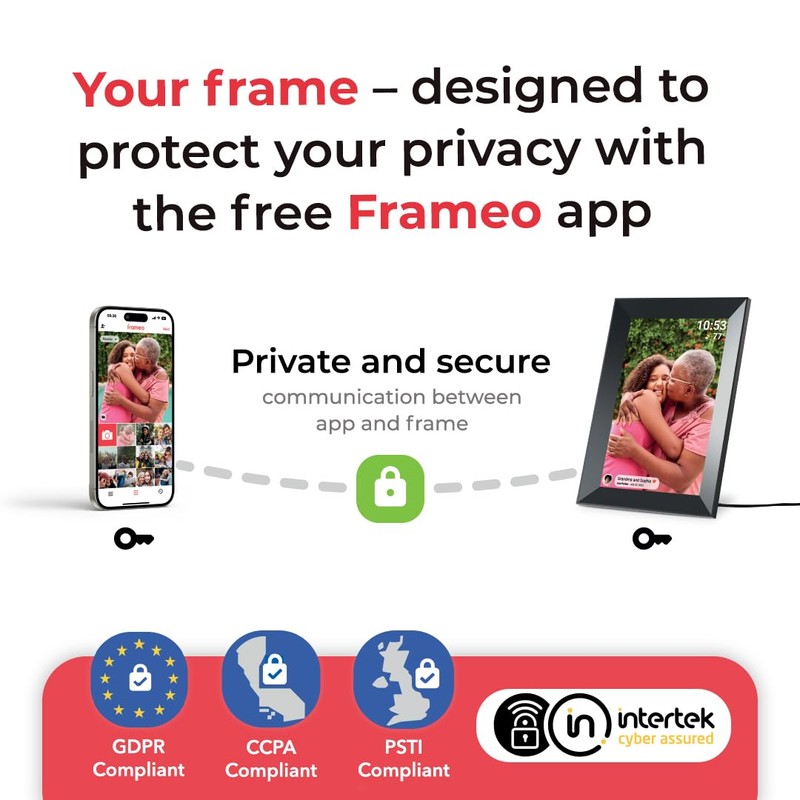 Digital Picture Frame, 10.1'' Frameo Digital Frame Wifi, 32GB Memory,