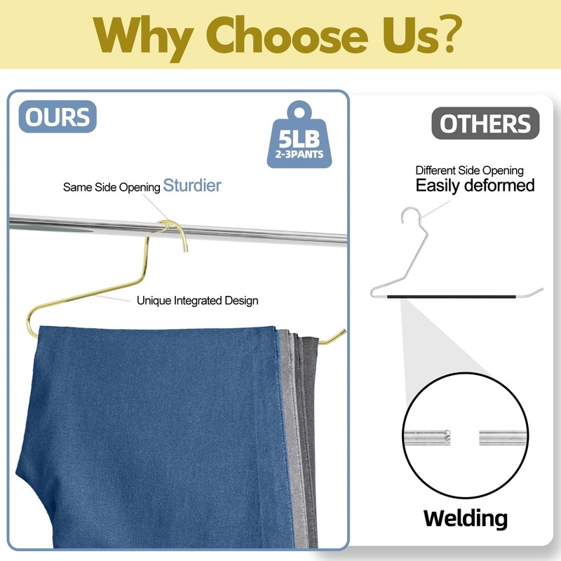 SPECILITE 30 Pack Open Ended Metal Gold Pants Hangers for