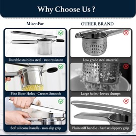 Potato Ricer Stainless Steel Masher, Upgraded Sturdy Durable Potato Masher with 3 Interchangeable Ricing Discs Premium Grade Kitchen Tool for Smooth Mashed Potatoes, Fruits, Vegetables and Baby Food
