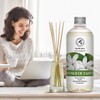 Diffuser Refill Monoi de Tahiti Set 2 x 17Fl Oz