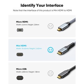 HLLYLL Mini HDMI auf HDMI Adapter 4K, Stecker auf Buchse Kabel Adapter Premium High Speed 4K@60Hz HDR 3D 18Gbps, kompatibel mit DSLR, Camcorder, Laptop, Tablet, HDTV, Projektor - Grau (20cm)