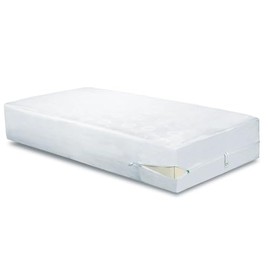 CleanRest Pro Waterproof Mattress Encasement Crib