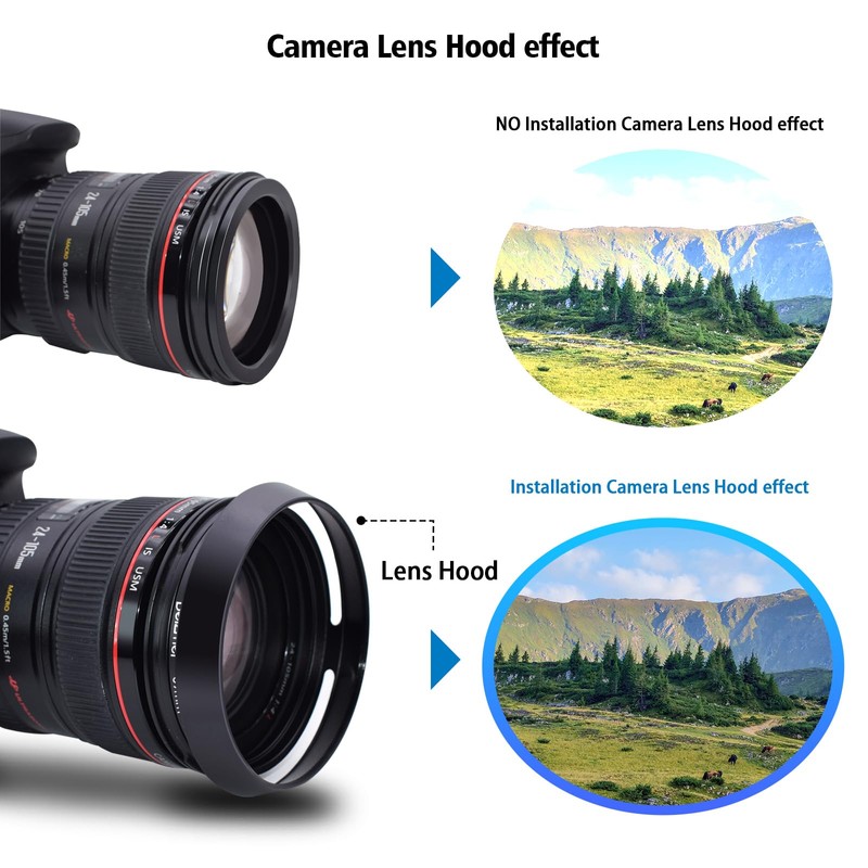 BEIZMEI 77mm Camera Lens Hood,Compatiable All Brands Lens with 77mm