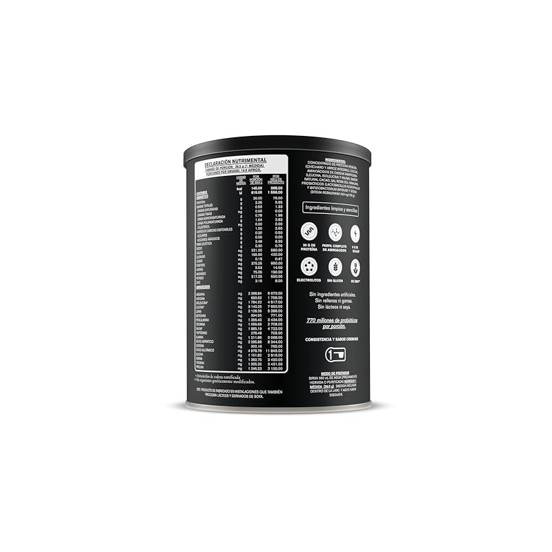 HABITS BY NOT A FANCY KITCHEN - High Performance Protena