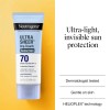 Neutrogena Ultra Sheer Dry-Touch Water Resistant and Non-Greasy Sunscreen Lotion