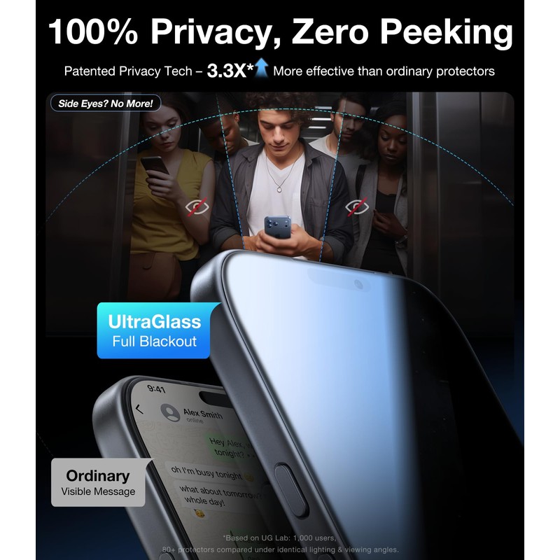 UltraGlass Ultra 9H+ Glass for iPhone 14 Pro Max Privacy