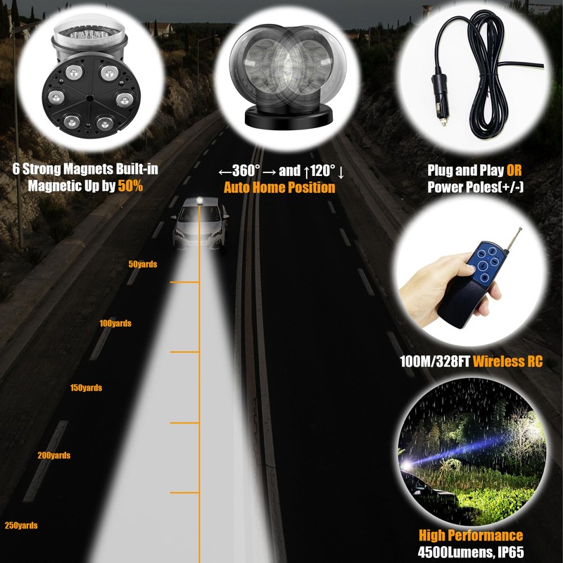 Remote LED Search Lights for Truck, Auto-Reset 360 Rotating Spot