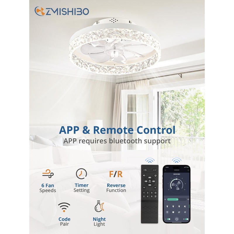 ZMISHIBO Ceiling Fans with Lights, Low Profile Ceiling Fan with