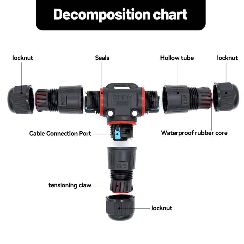 Piuluvor® IP68 Cable Connector Waterproof 3-Pin T-Shape Connection Sleeve Earth