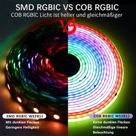 SPI COB RGB IC LED Light Strip FOB WS2811 Uniform Light with High Density, UL Listed Dream Colour Light Strip, DC24V, Gradient Strips (DC24V Black PCB, 16.4ft 420LED/m)