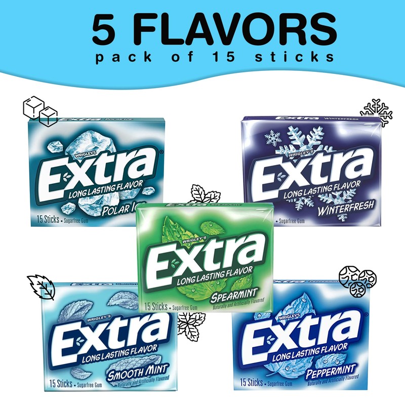 Bitetwist Assorted Sugar Free Mint Gum, Variety pack Of Extra