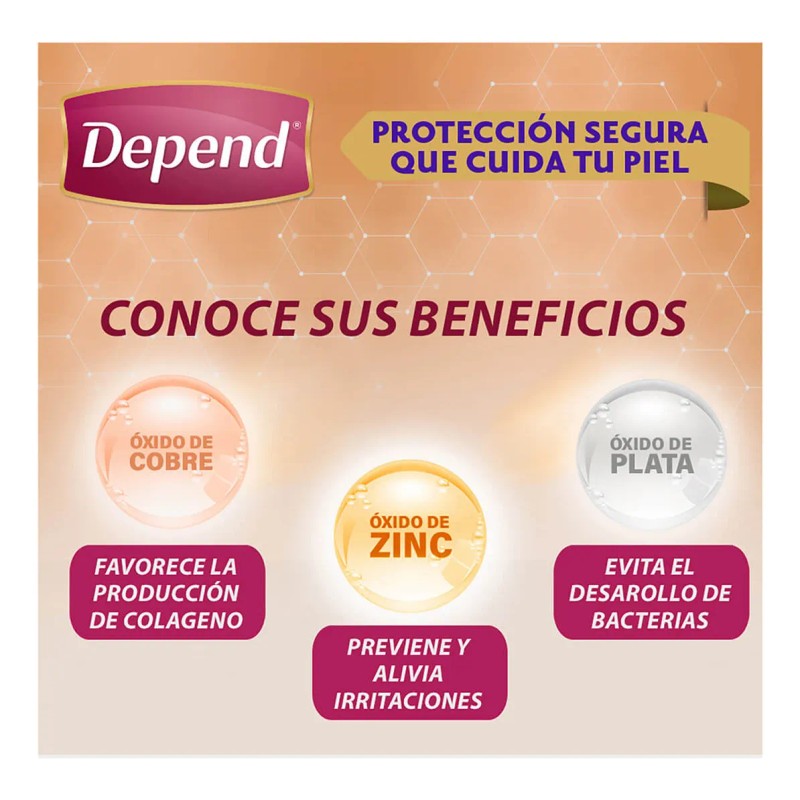 Pañales Nocturnos Para Adulto Depend Grande 10 Piezas