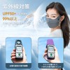 Qunature Face Cover, UV Protection, Sun Protection Mask, UPF 50+,