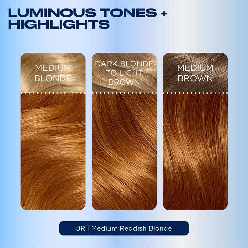 Clairol Nice'n Easy Permanent Hair Dye, 8R Medium Reddish Blonde