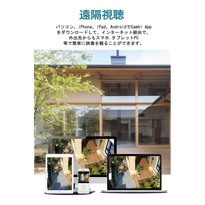 ICAMI Security Camera, Outdoor, Indoor, Wireless Surveillance Camera, SD Card