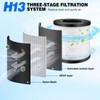 Air Purifiers for Bedroom Home, HEPA Air Purifiers Air Cleaner