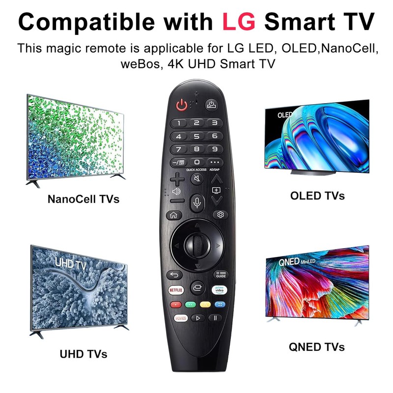 KQLHLHDYZ Remote Control for L-G Smart TV AKB75855501 Bluetooth Voice