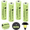 JiajaX Rechargeable AA Batteries, Ni-MH AA 900mAh Rechargeable Batteries, Double
