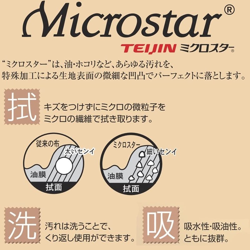 Eight Tokyo Glasses Wipes, Large, High Quality, TEIJIN Material, Made