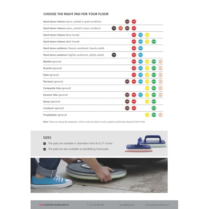 FLEXIS KGS Floor Cleaning & polishing Pads 17 inch, grit