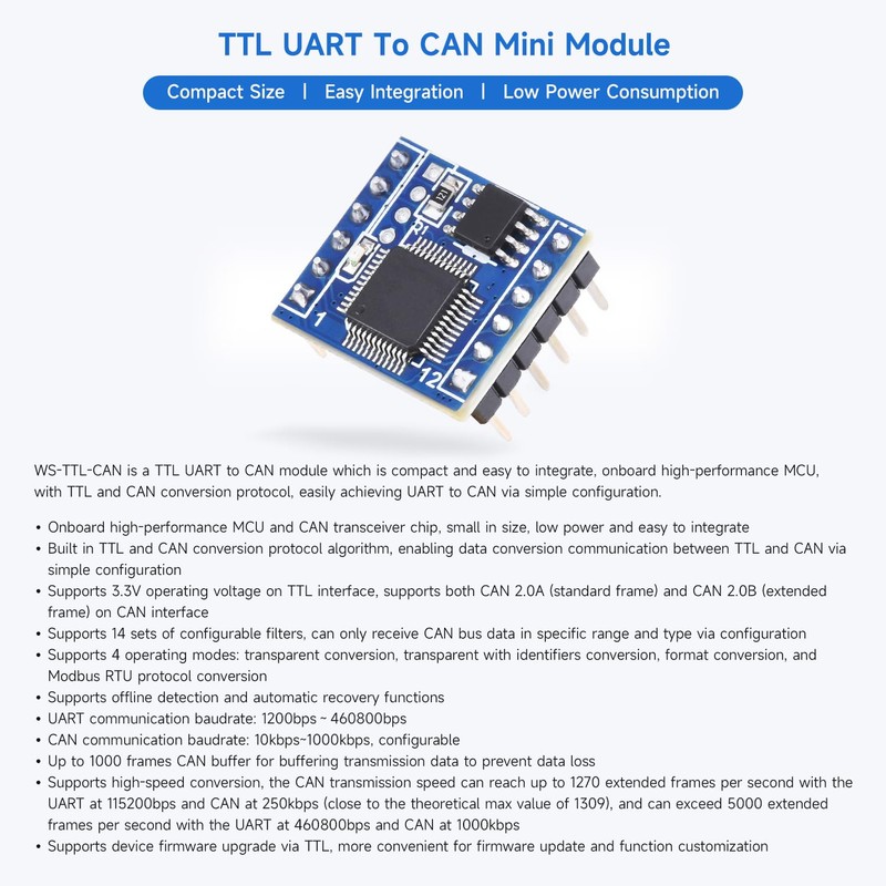 Waveshare TTL UART to CAN Mini Module, with TTL and