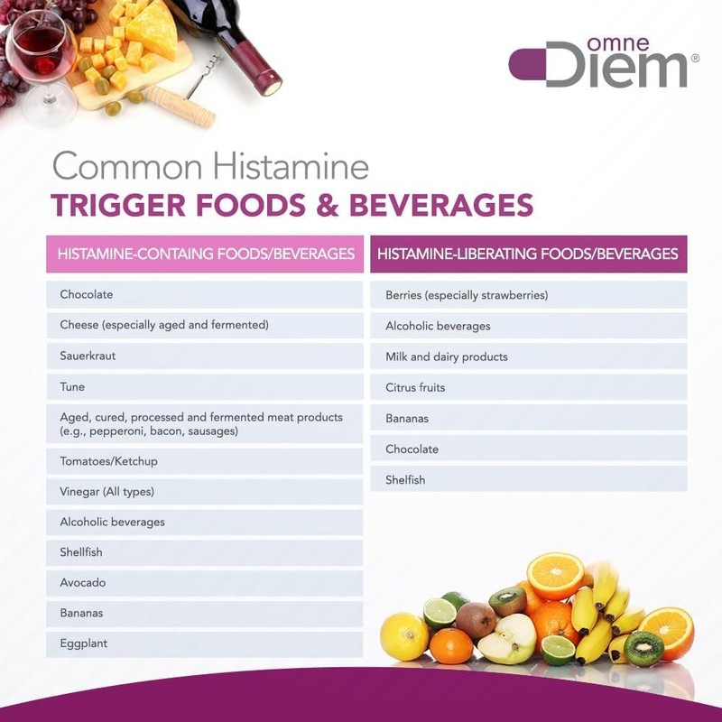 Omne Diem DrinkHD 20 Count 3 Pack - Diamine Oxidase