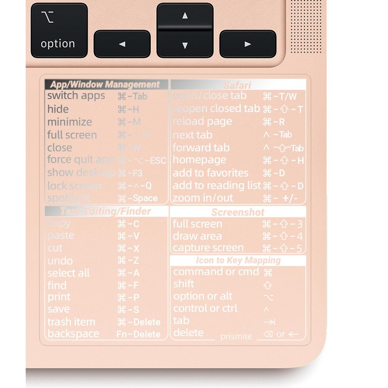 Mac Shortcut Sticker 2023, PET, Pack of 2，Silver