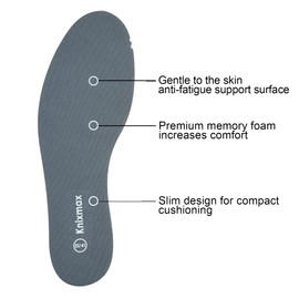 Knixmax Memory Foam Insoles, Thin, Soft, Comfortable Shoe Insoles for Women, Grey, UK 6.5