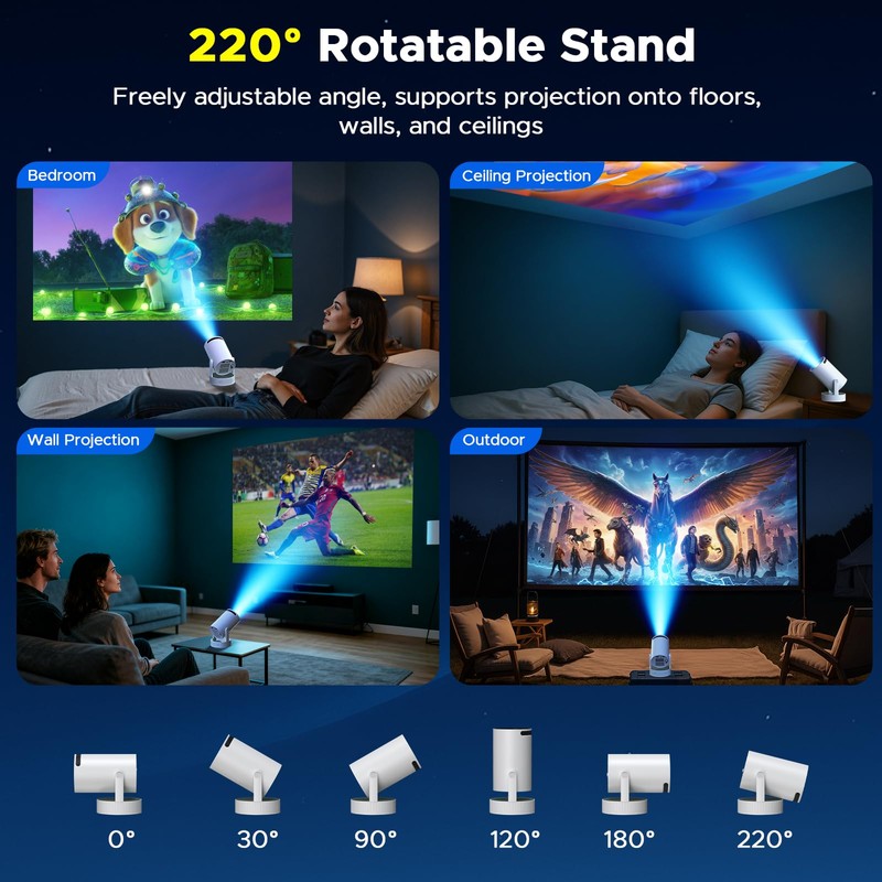 Mini Projector with WiFi and Bluetooth, Built-in Rechargeable Battery Support