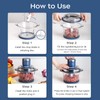 La Reveuse Food Processor,Electric Food Chopper with 7-Cup (1.7L) Glass
