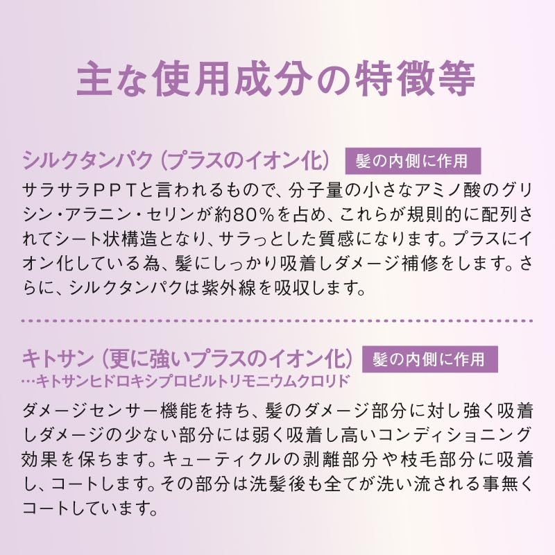 Elimo Hair Care Series (Erimo Silky Hair Serum, 6.8 fl