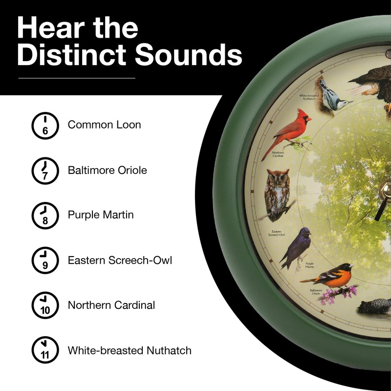 Mark Feldstein Limited Edition 20th Anniversary Singing Bird Wall/Desk Clock,