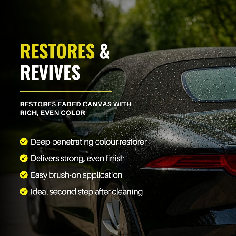 PROTEX World Convertible Soft Top Canvas Restorer Black 1ltr. -