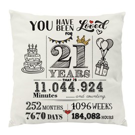 Yontree 21st Birthday Gift for Girls and Boys, 45x45 CM 21st Birthday Cushion Cover Double-Sided Throw Pillow Cover Cushion Case 21st Birthday Decorations 21 Year Old Birthday Present