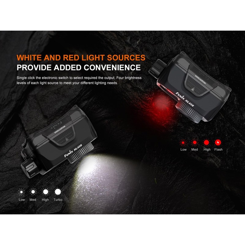 Fenix HL45R 1000 Lumen Adjustable Beam Headlamp, Rechargeable, AAA Dual