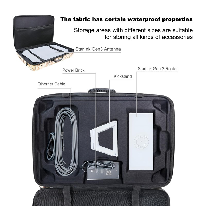 Ybervont Starlink Gen 3 Case for Dish Kit V3, Outdoor