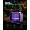 Buzbug LED Bug Zapper Indoor Outdoor, Rechargeable 5200mAh, Dual Band