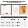 DomestiCore Glass Cutting Board for Kitchen,Dishwasher-Safe Cutting Board,Double-Sided & Heat-Resistant,