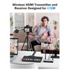 Wireless HDMI Transmitter and Receiver Supports 8 TXs to 1