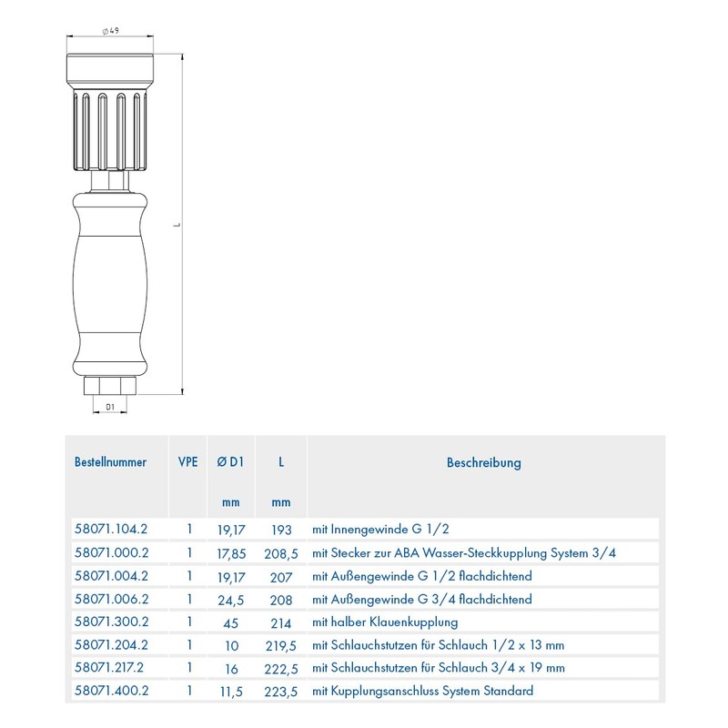 ABA Beul 58071.004.2 ABA Aqua Jet Cleaning Syringe with External
