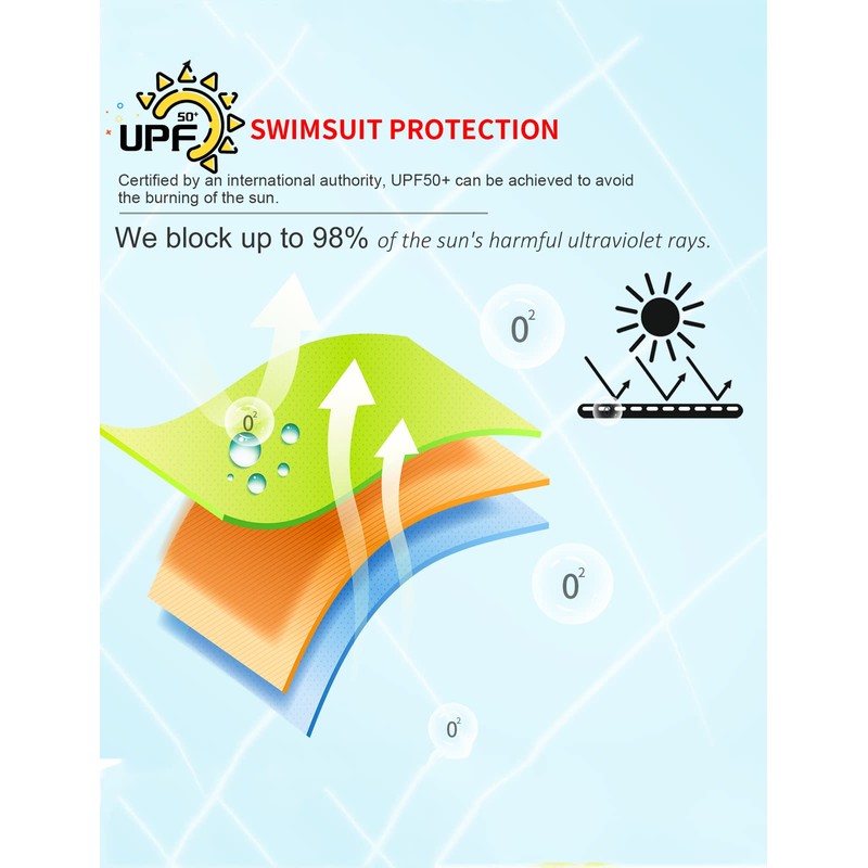 weVSwe Baby UV Sun Hat UPF50+ Protection Quick Drying Adjustable