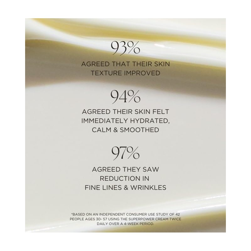 BiE (BEAUTY IN EVERYTHING) Superpower Eternal Youth Cream (20 Gms)