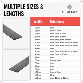 K I Metals Premium Mild Steel Flat Bar - 500mm Length x 20mm Width x 3mm Thickness Versatile Weldable & Durable Steel Strips for Construction, Heavy-Duty Industrial and DIY Projects