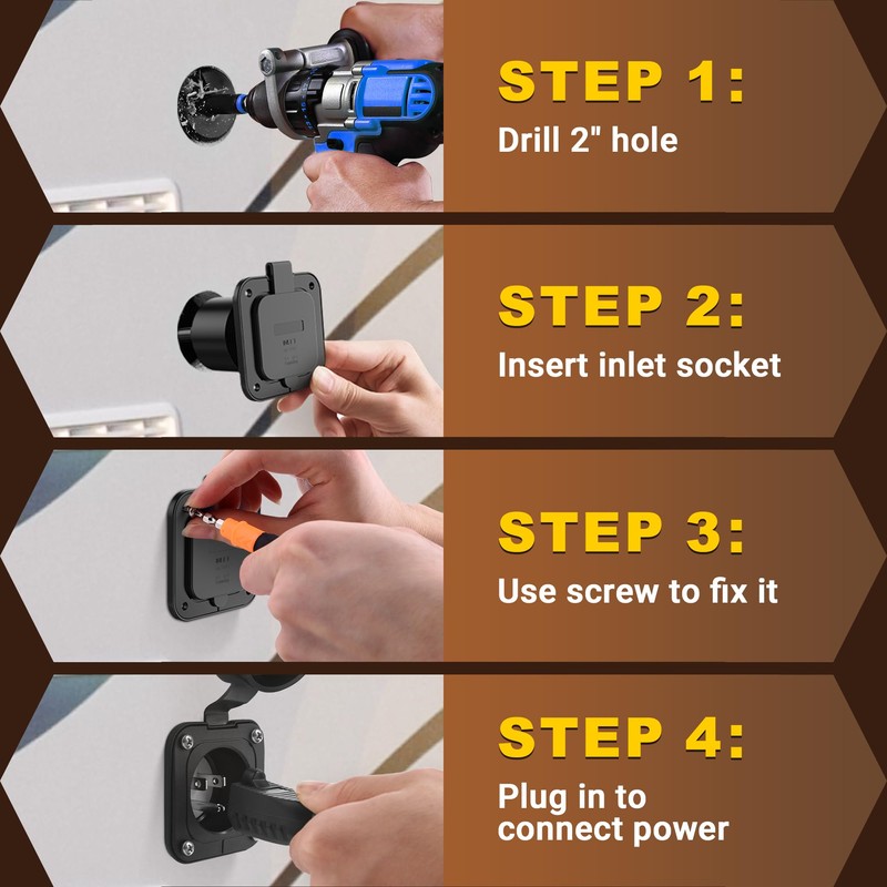 BUMBEE 15 Amp AC Port Plug,125V Power Inlet Socket with