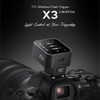 Godox X3-F X3F TTL Wireless Flash Trigger, Large OLED Touchscreen,
