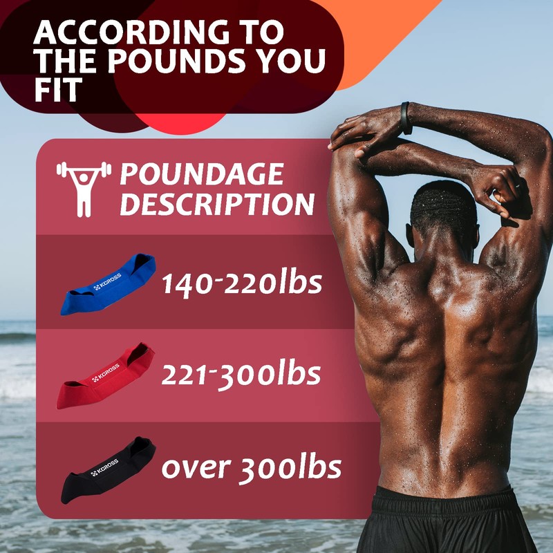 KCROSS ベンチプレスバンド 男女兼用 ウェイトリフティングベンチプレスバンド プッシュアップエクササイズベンチ (Azure Might(140~220ポンド))