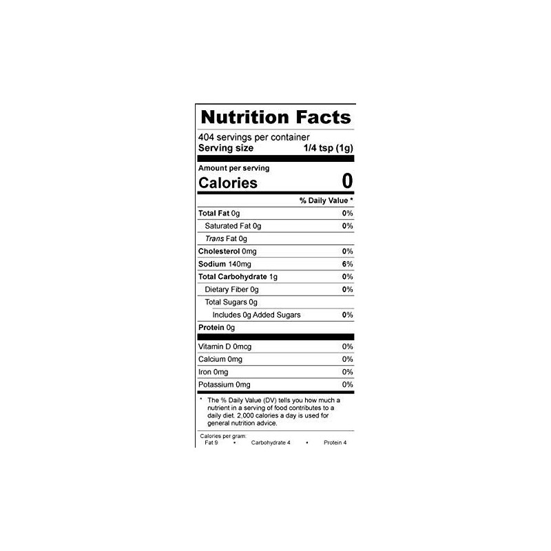 SuckleBusters Clucker Dust: Best Sweet & Spicy Chipotle Pepper Chicken